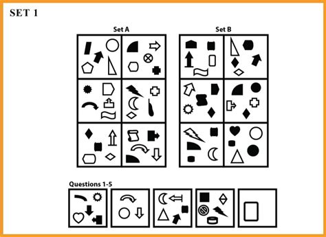 abstract reasoning ucat patterns|60 common abstract reasoning patterns .